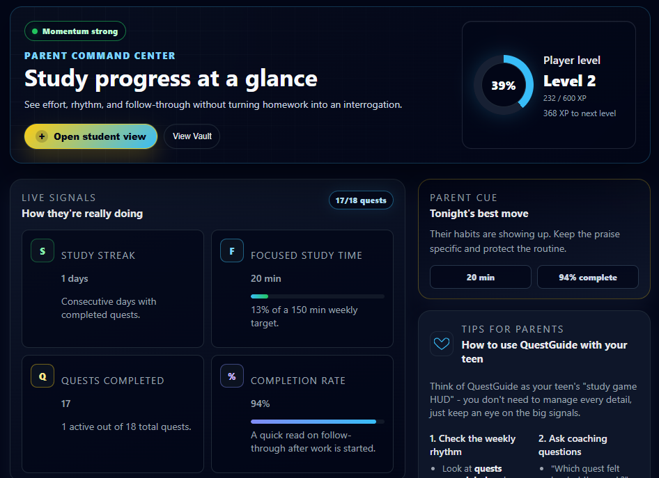 Parent dashboard showing student study progress
