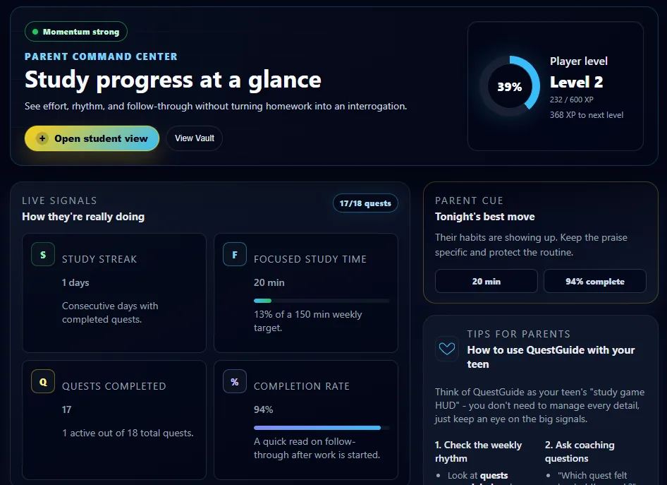 QuestGuide parent dashboard showing study progress