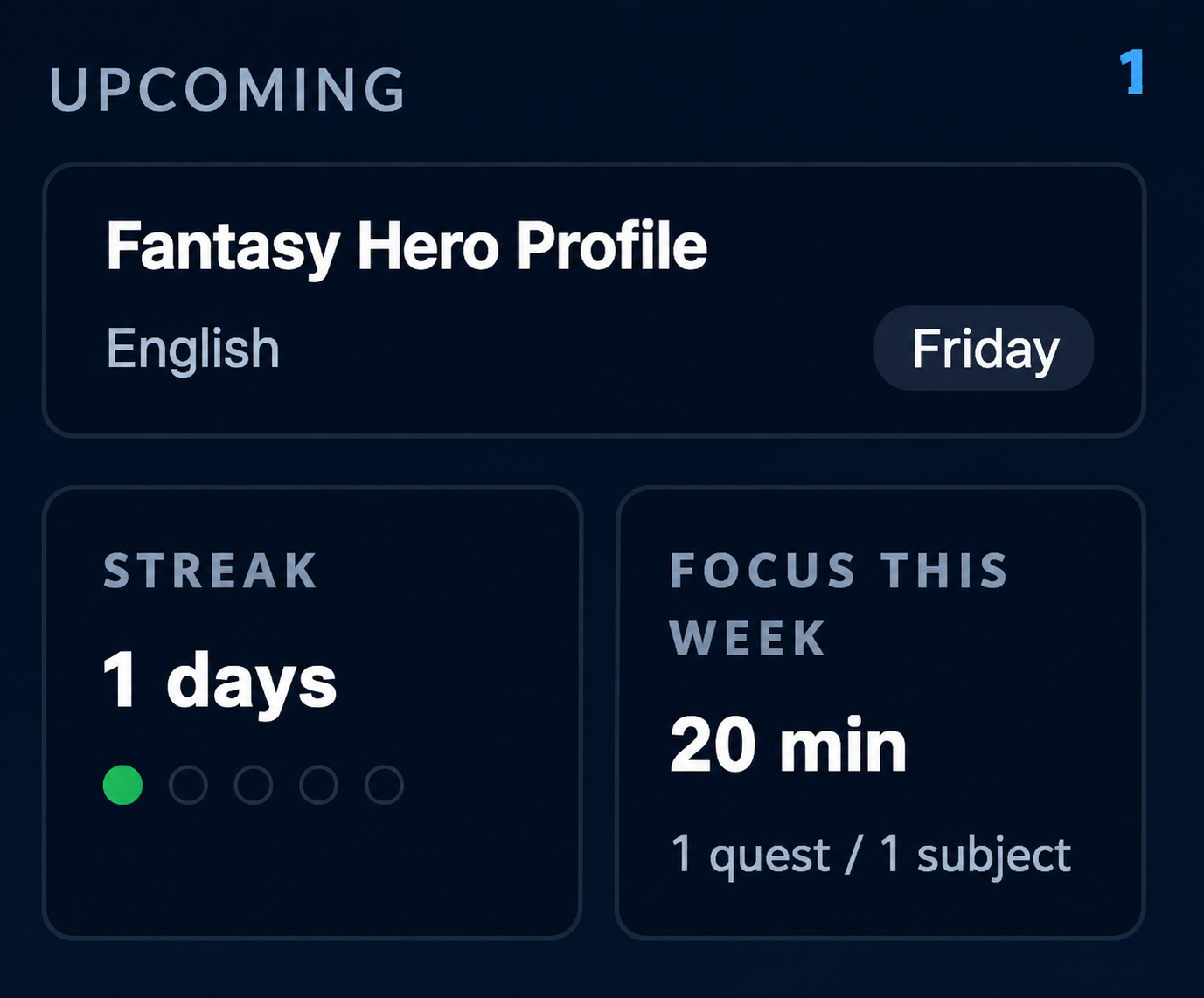 Upcoming quest summary in QuestGuide