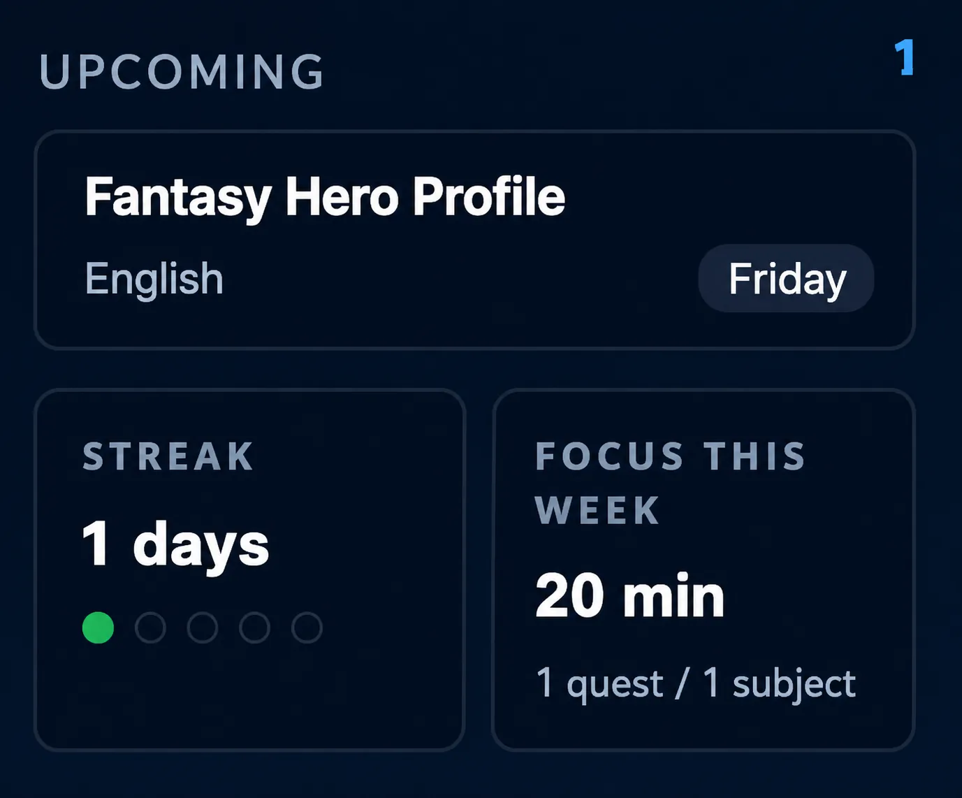 Upcoming quest summary in QuestGuide